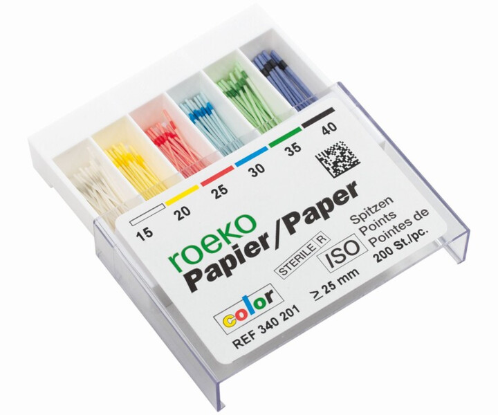 Papierspitzen